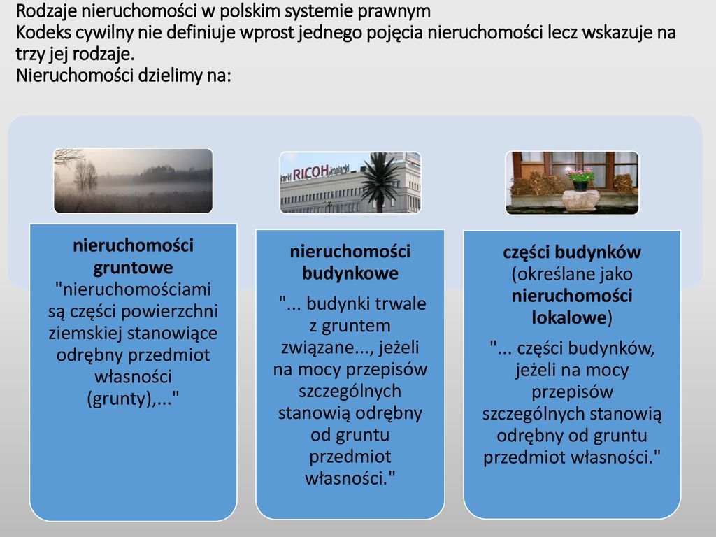 Podstawowe Definicje Nieruchomo Ci Ppt Pobierz